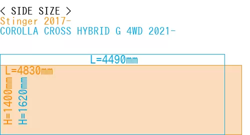 #Stinger 2017- + COROLLA CROSS HYBRID G 4WD 2021-